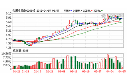 ggpoker�����������������ƶ������ͻ�������Ӫҵ��������